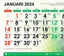 Bulan Apa Sekarang Dalam Islam 2024